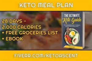 Free Keto Meal Plan for 7 Days